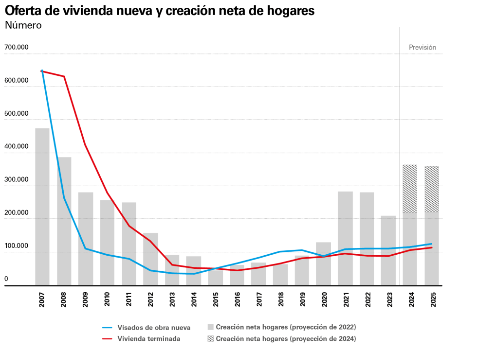 GustavoBolsa's tweet photo. @perretecommie @juanrallo Cualquier incremento de oferta, ceteris paribus, es deflacionario. Es puro sentido común. https://t.co/qLkUeJYYua