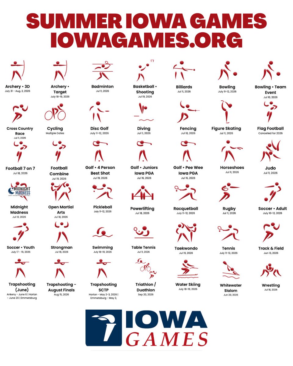 IAwrestle's tweet photo. 🏆 BECOME A SUMMER IOWA GAMES CHAMPION 🏆

The Iowa Games Wrestling event is a perfect chance for you to show off your skills to the entire state of Iowa, and you don’t want to miss out on this incredible opportunity! 🔥

📆 Saturday, July 18
📍 Knapp Center (Drake)
⏰ 10 AM

Learn more and register today at https://t.co/F3UywOuHDG