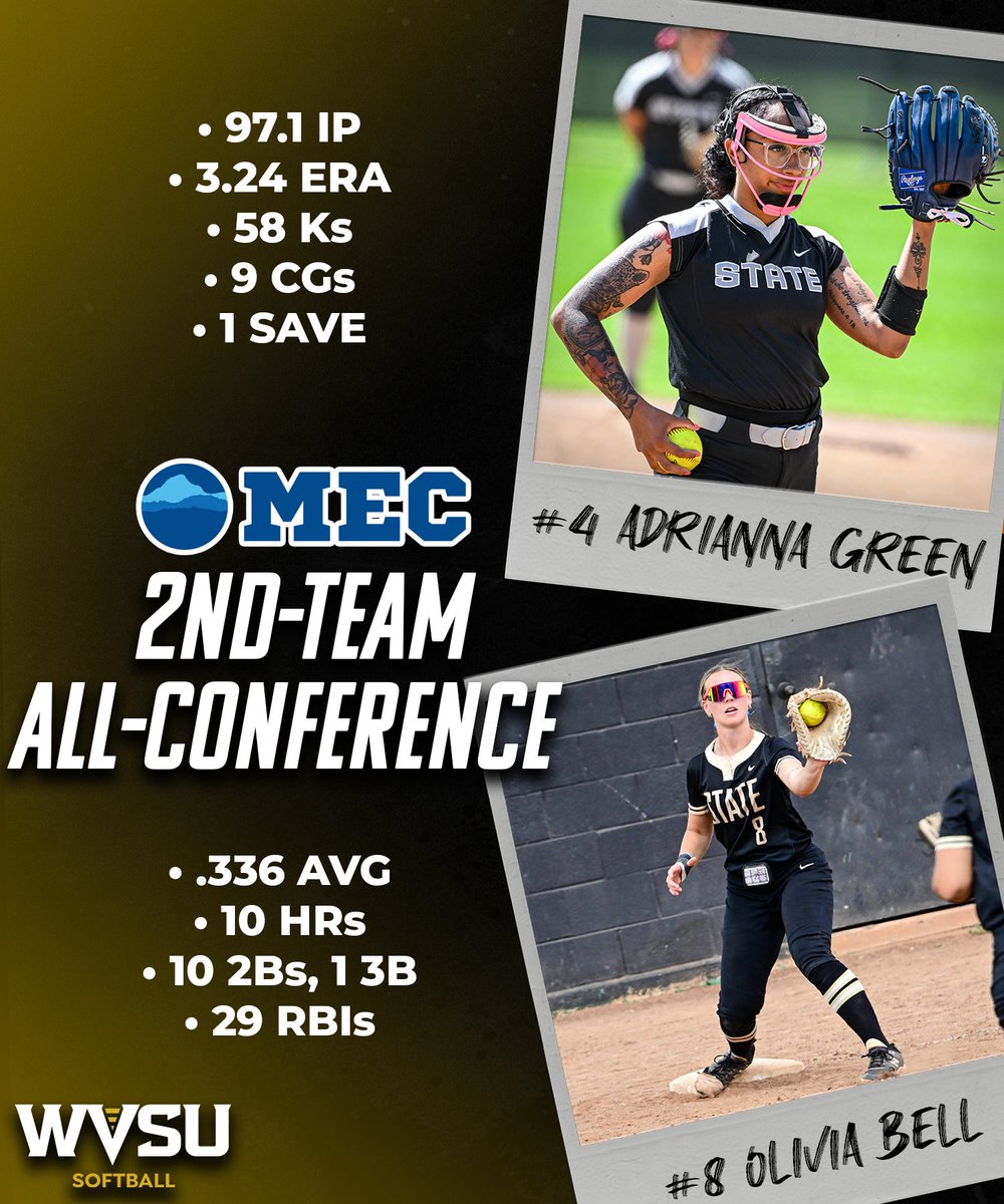 wvsuathletics's tweet photo. 🥎| Two Yellow Jackets find themselves on the Mountain East All-Conference 2nd Team!

#GoState 🐝 https://t.co/PUxmdmV80p