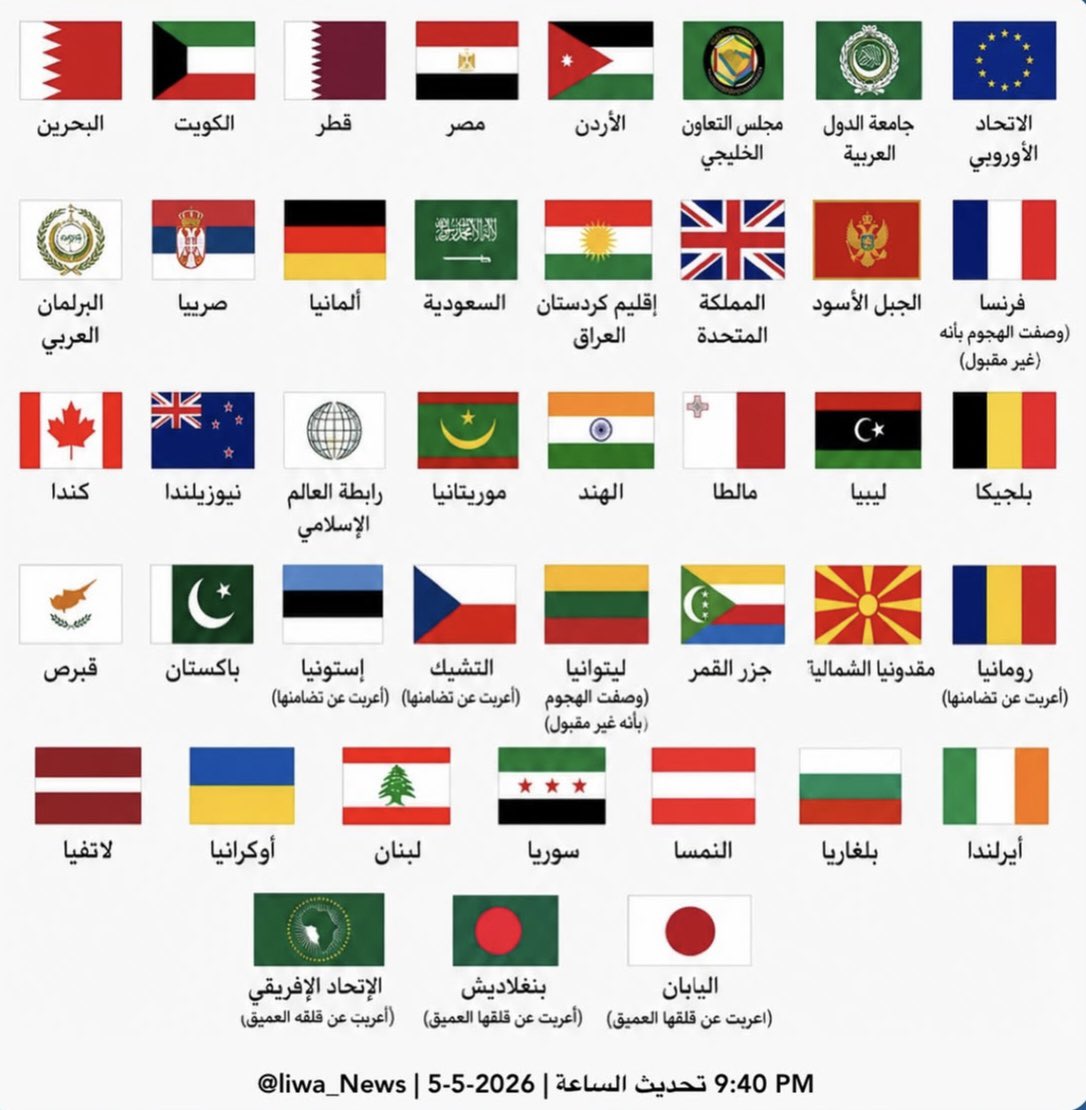 عـلـي 🇦🇪 tweet media