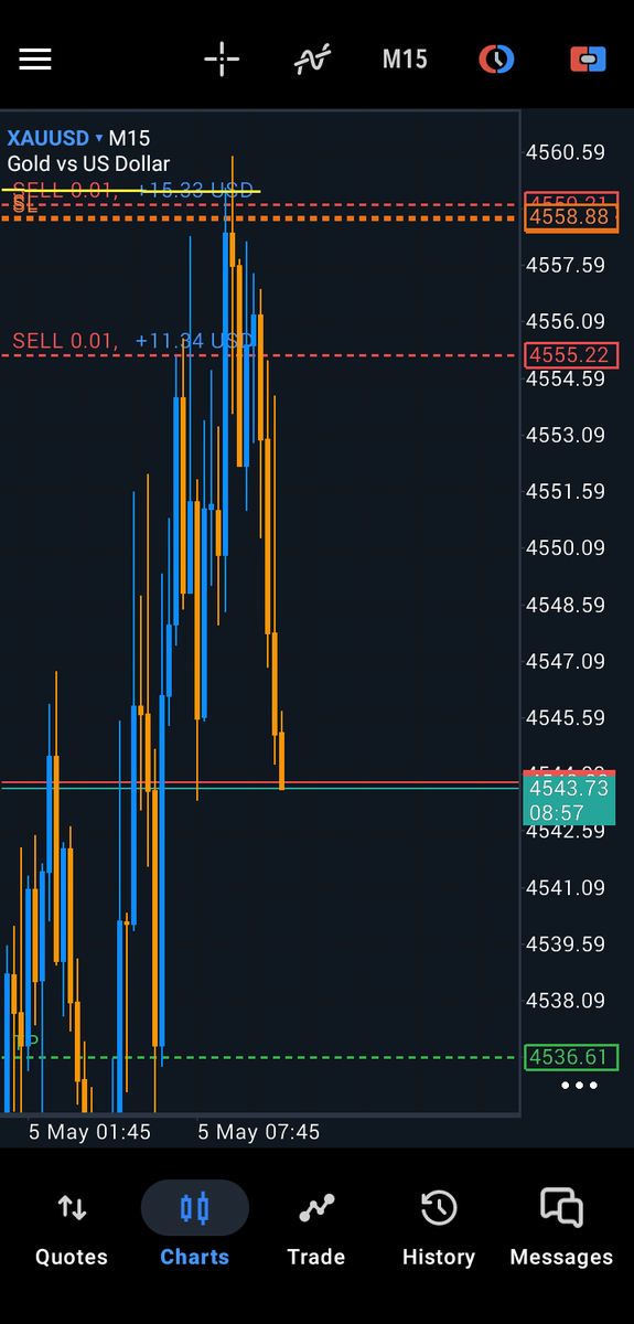 BLUE CASH FX tweet media