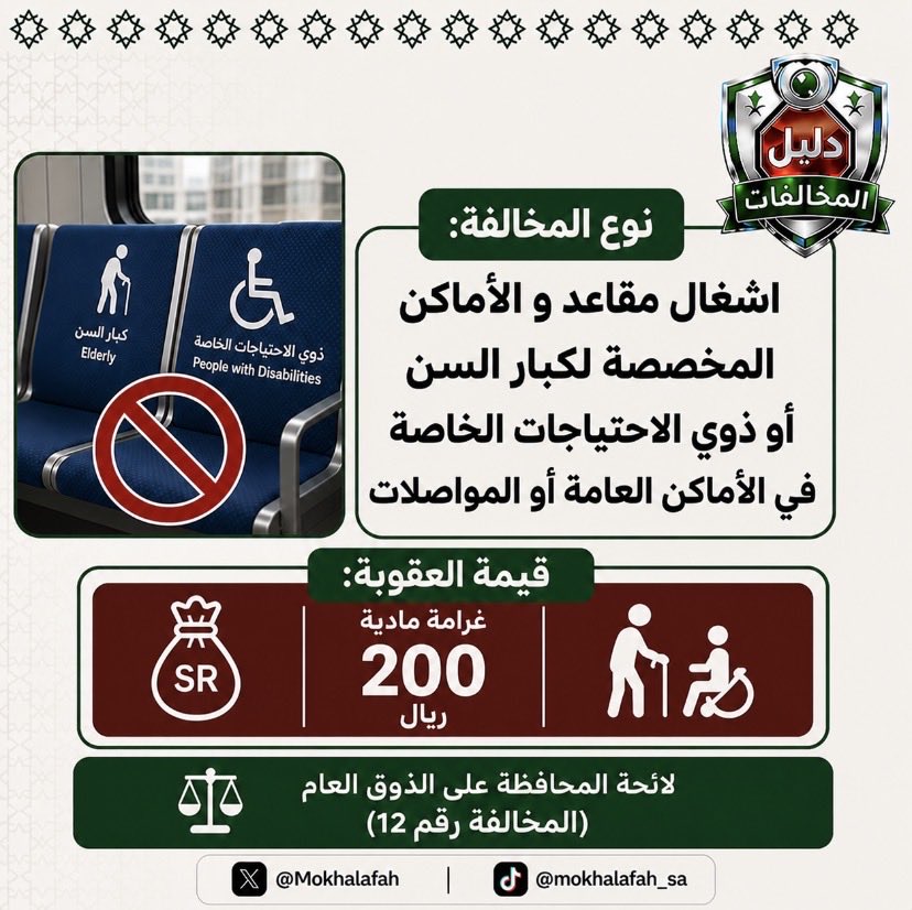 دليل المخالفات tweet media