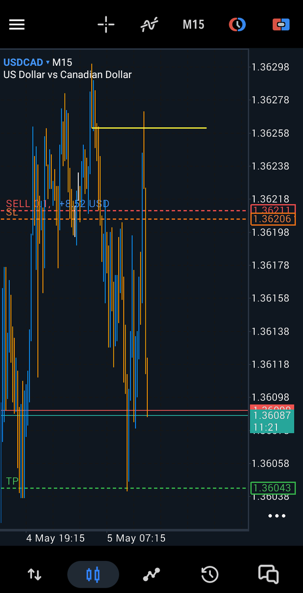 BLUE CASH FX tweet media