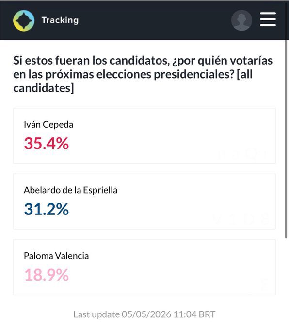Carlos Felipe Mejía tweet media