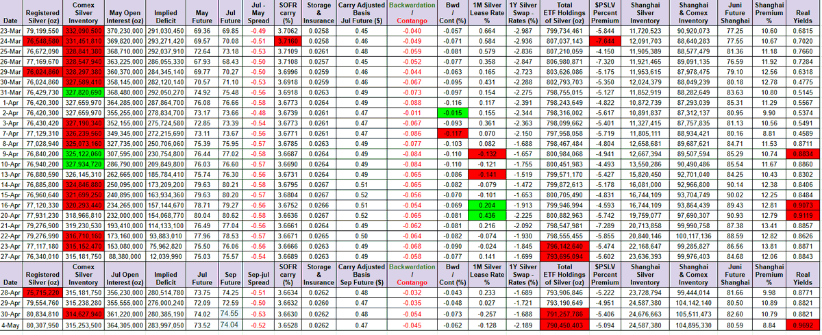 SilverTrade tweet media