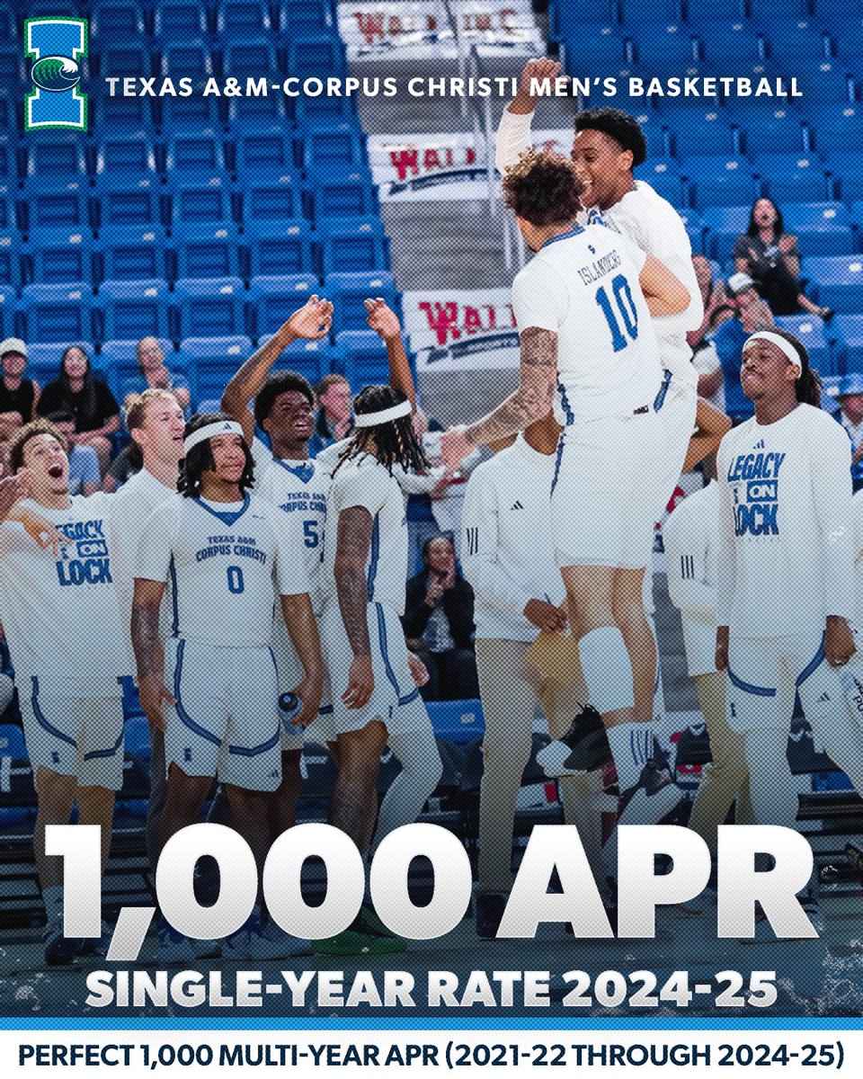 Islanders Men’s Basketball tweet media