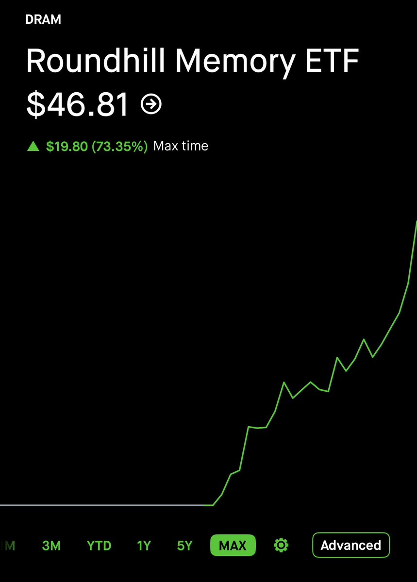 10XINVESTOR tweet media