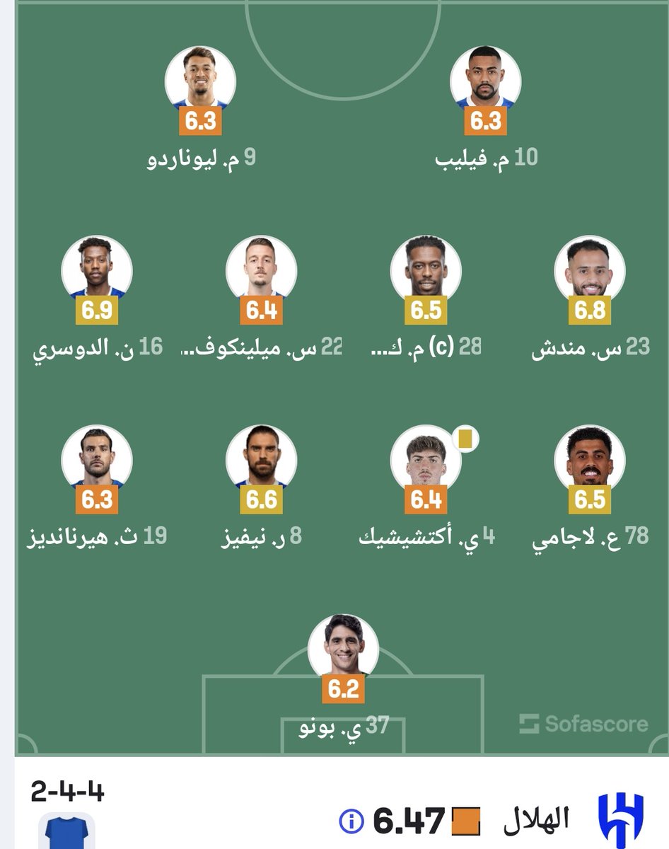 فهد الهلالي tweet media