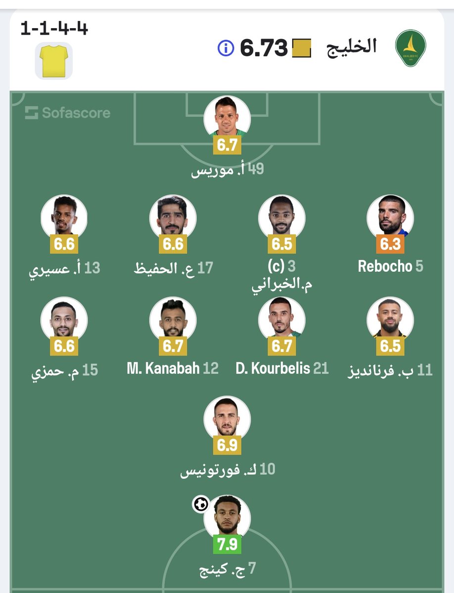 فهد الهلالي tweet media
