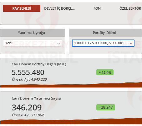 Ömer Faruk Şimşek tweet media