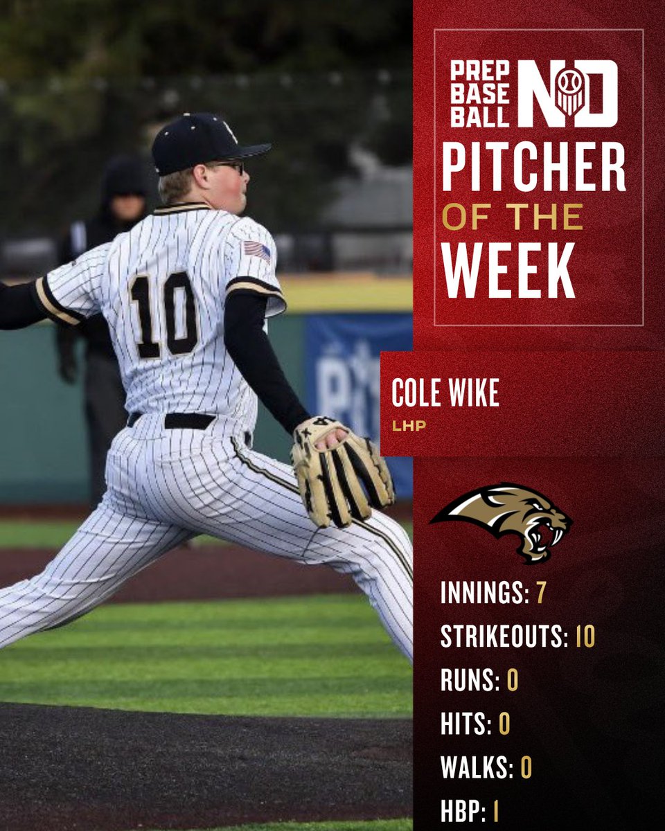 PBDakotas's tweet photo. 𝗡𝗗 𝗣𝗶𝘁𝗰𝗵𝗲𝗿 𝗼𝗳 𝘁𝗵𝗲 𝗪𝗲𝗲𝗸: 𝘞𝘦𝘦𝘬 𝘍𝘪𝘷𝘦 ⭐ 

Cole Wike (2027, @saberbaseball1) was nearly perfect in his outing last week vs. Williston. 

The southpaw tossed his no-hitter on just 71 pitches 👀 

🗞️» https://t.co/sr8CE0uE2D

@Cole_Wike | @prepbaseball https://t.co/4a3XAjoFhm