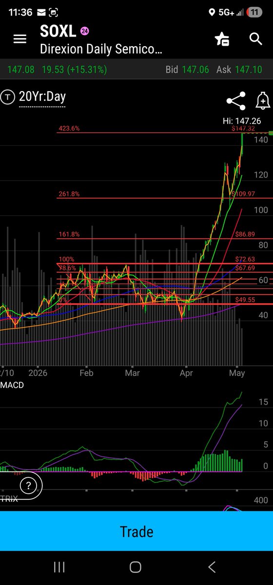 Mastertrader777 tweet media