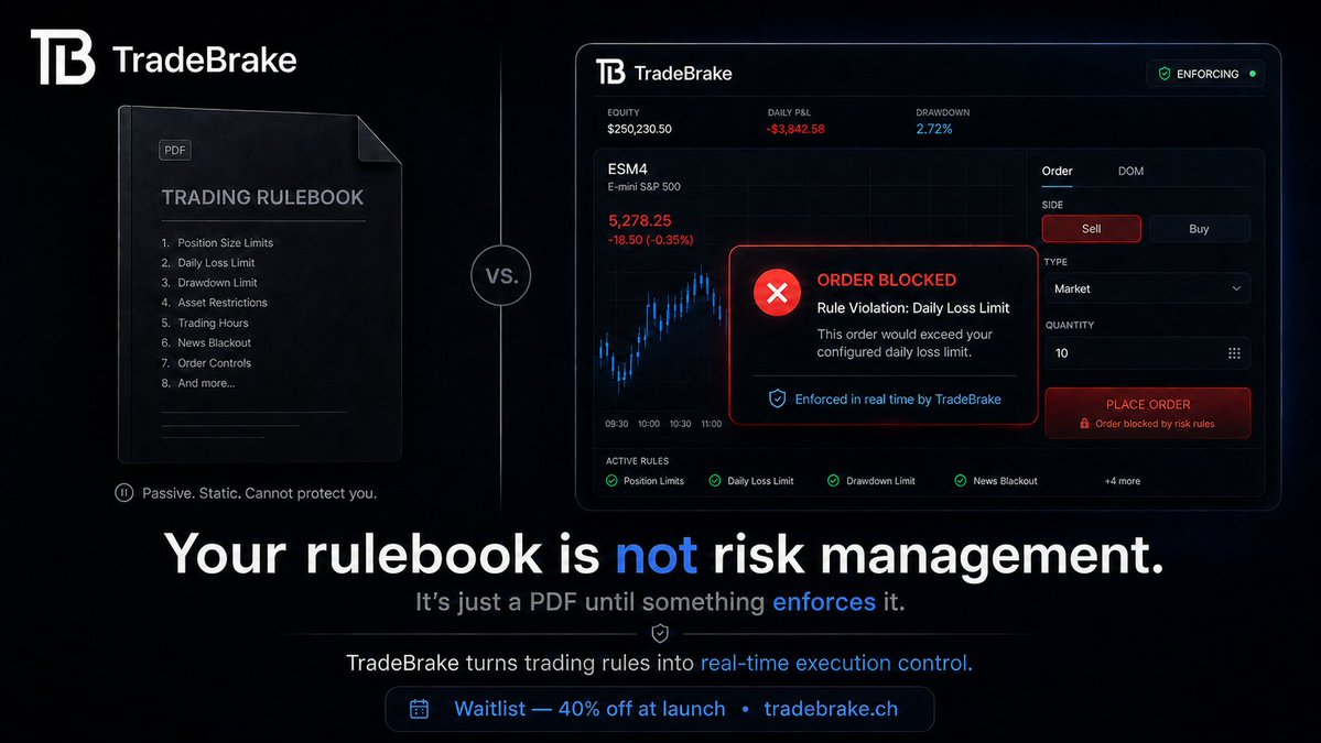 TradeBrake tweet media