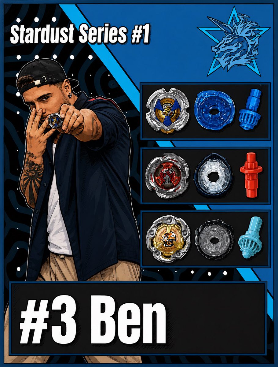Benimaru ⛑️ | VORTEX (MummyCurse🥇) tweet media