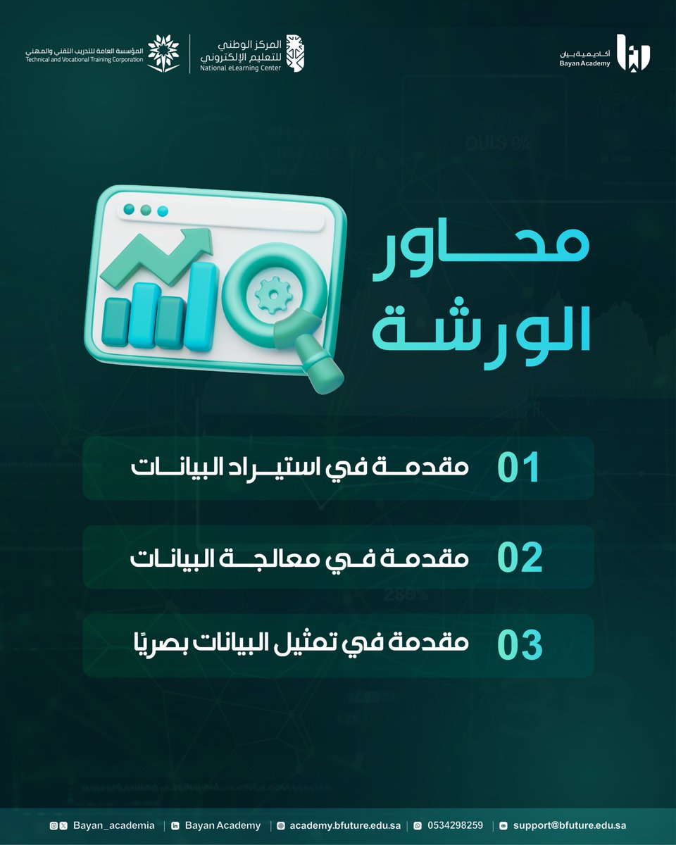 Bayan_academia's tweet photo. 📌 ورشة مجانية

مقدمة عملية للتعرف على كيفية توظيف البيانات في دعم اتخاذ القرار باستخدام Power BI، من خلال استعراض تطبيقي  لأهم الخطوات.

بنهاية الورشة، ستكون لديك معرفة بـ:
✔️ آلية استيراد البيانات
✔️أساسيات معالجة البيانات
✔️ مبادئ تمثيل البيانات بصريًا
✔️ دور هذه الخطوات في دعم اتخاذ القرار

لمن هذه الورشة؟
- المهتمين بتطوير فهمهم في تحليل البيانات
- من يرغب في التعرف على كيفية الاستفادة من البيانات بشكل عملي

🎓 شهادة حضور معتمدة من أكاديمية بيان

سجل الآن واكتسب فهمًا أوليًا لكيفية توظيف البيانات في دعم القرار 👇

https://t.co/nVvmAGMeih