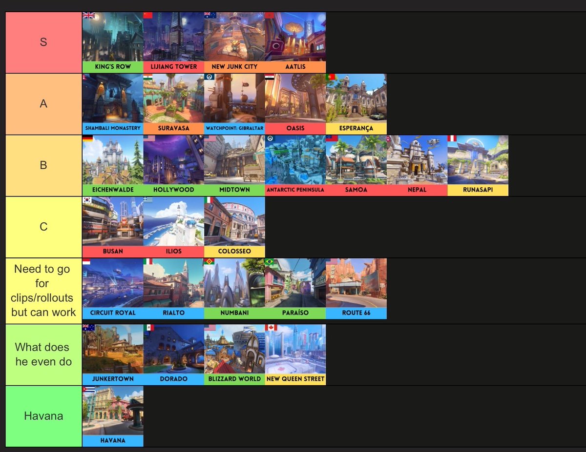Swef_OW's tweet photo. Junkrat map tier list https://t.co/A6yNO71fX2