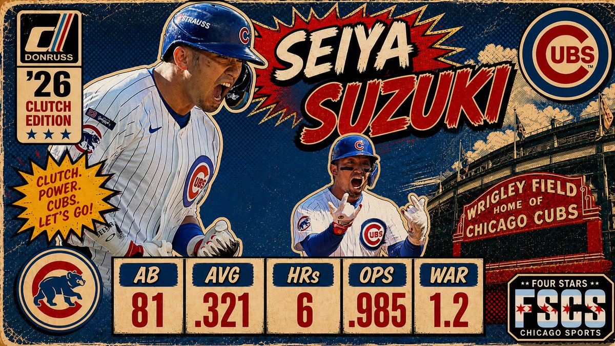 FOE86104life's tweet photo. The Cubs are 17-6 since Suzuki return to lineup.  Suzuki is so important to this team. The Cubs should 100% consider extending him immediately!! 

#Cubs #CubsNation #FlyTheW https://t.co/TxOzcQkZKW