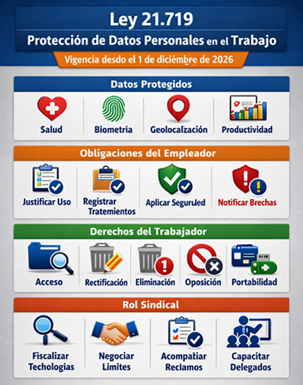 Asesor Sindical tweet media