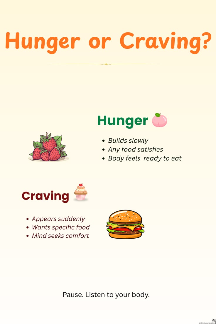 mike1733442's tweet image. Understanding hunger vs cravings
#Nutrition #Wellness