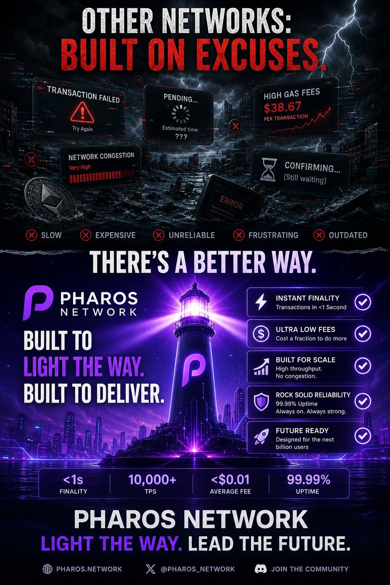 Haroyalty202's tweet photo. @Kiwi_Nod @Damond052411898 @pharos_network Shey i tell you say i dey come with fire you think say na joke,shey you don see the differences between Pharos and others.
$pharos Agenda na top Notch ajeh https://t.co/HmUFlBRICD