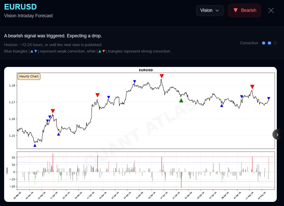 Quant Atlas 📈 tweet media