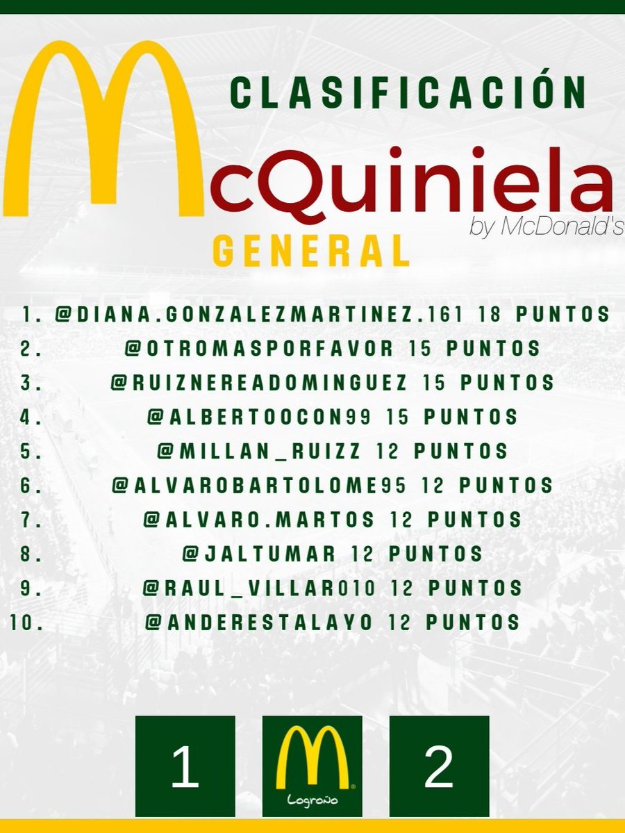 UD Logroñés tweet media