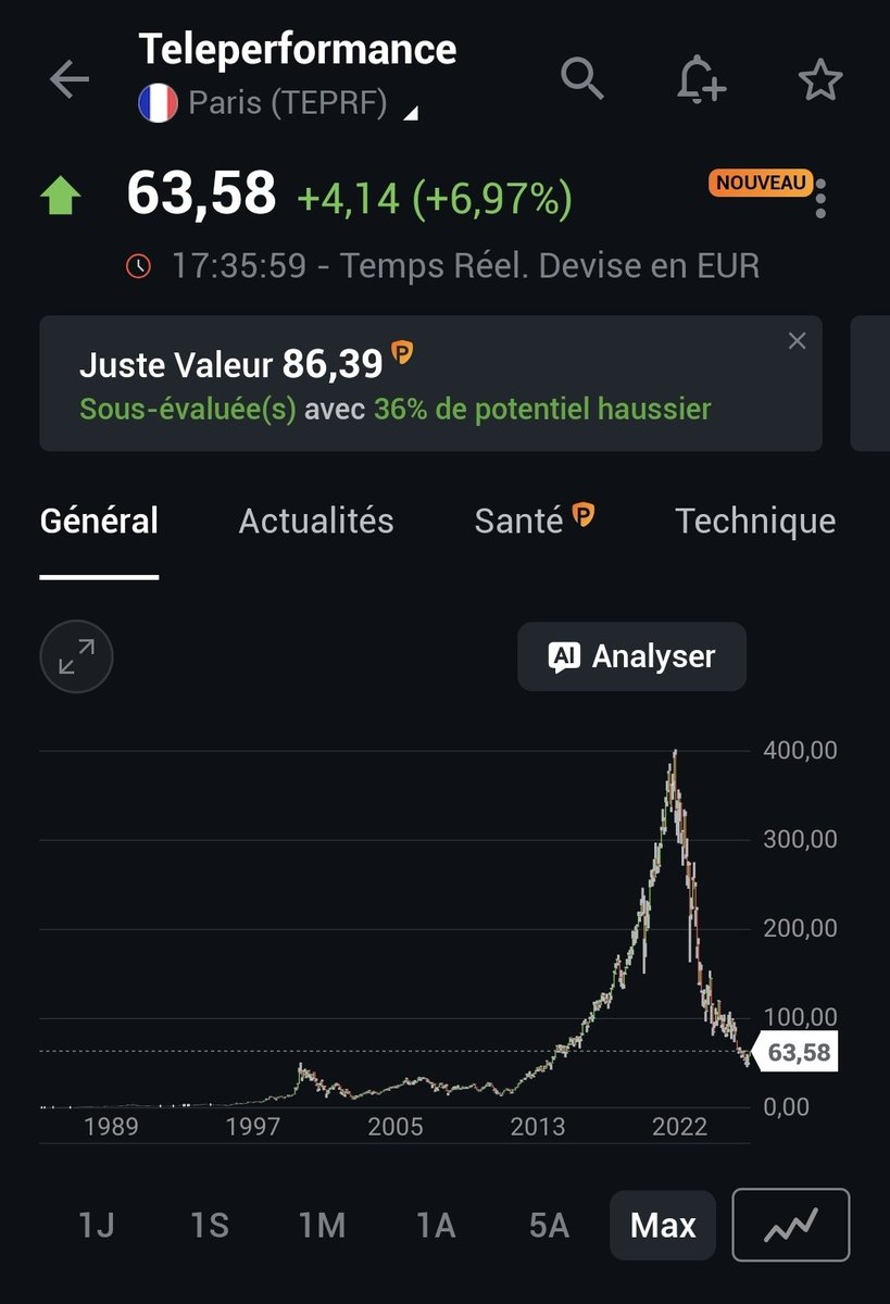 TINO | Bourse, Banque et Investissement | 〽️🔟 tweet media