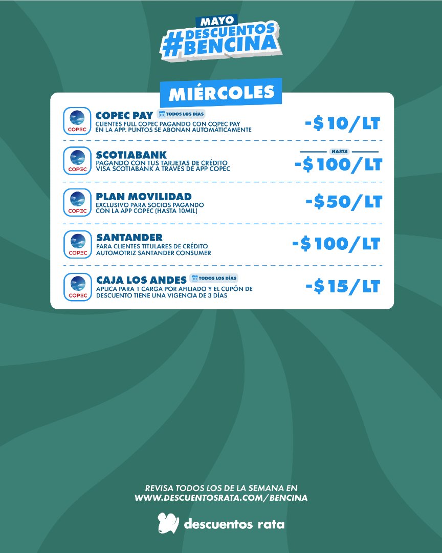 Descuentos Rata 🐭 tweet media