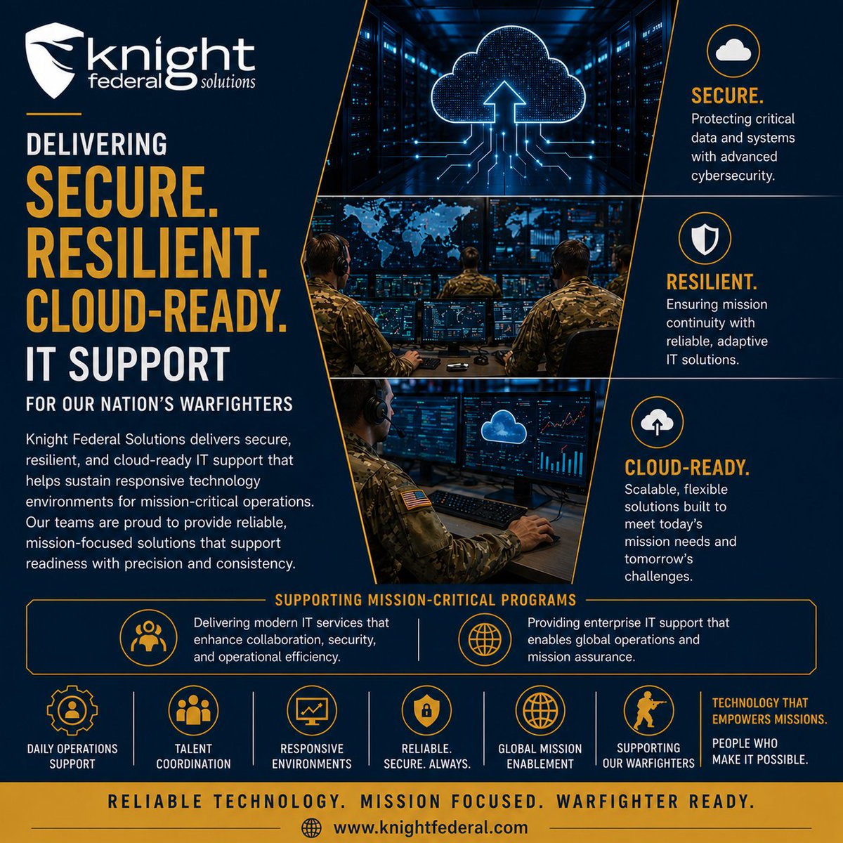 KnightFederal's tweet photo. Knight Federal Solutions remains committed to delivering secure, resilient, and cloud-ready IT support that helps sustain responsive technology environments for mission-critical operations. 

From daily operations support to coordinated technical execution, our teams help provide reliable solutions that support readiness with precision and consistency.

#KnightFederalSolutions #InformationTechnology #CloudSolutions #MissionSupport #WarfighterSupport