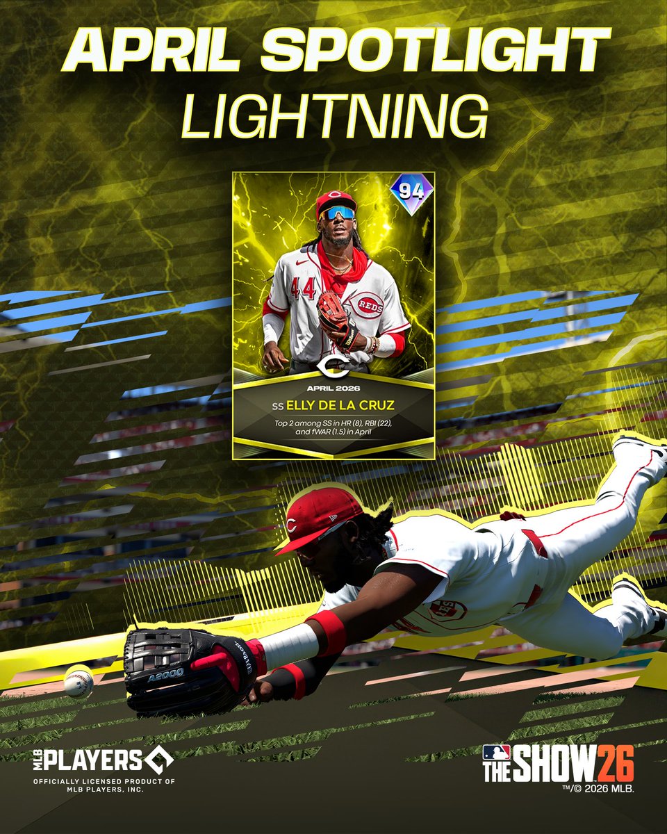 MLB The Show tweet media