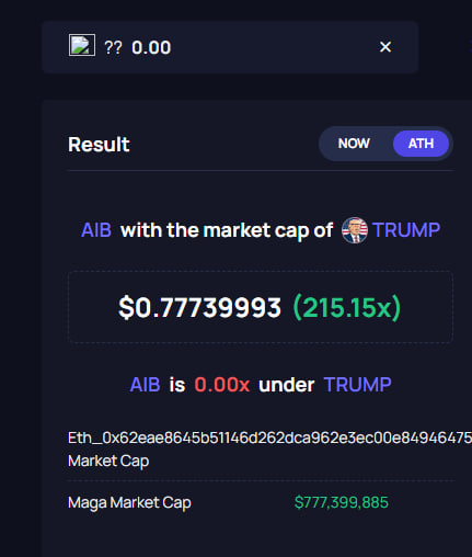 Crypto is sometimes very hard, but sometimes it's easy.

Buying the next MAGA sub $3m is easy.

America is Back ethereum:0xb3a0f70c913aa04404bd177be9e20b47613830b6 is rolling out slowly but surely replacing Make America Great Again which reached 800m last cycle.

Pre Trump store