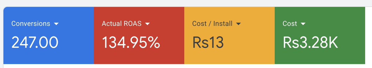 humza_official's tweet image. Just turned on paid UA for one of my games today…
Day 1 and the numbers are already cooking 🔥
CPI looking clean + ROAS printing
Budget scaling starts this week.
Let’s see how high we can push it 💰
#GameDev #UA #MobileGames #ROAS #IndieDev