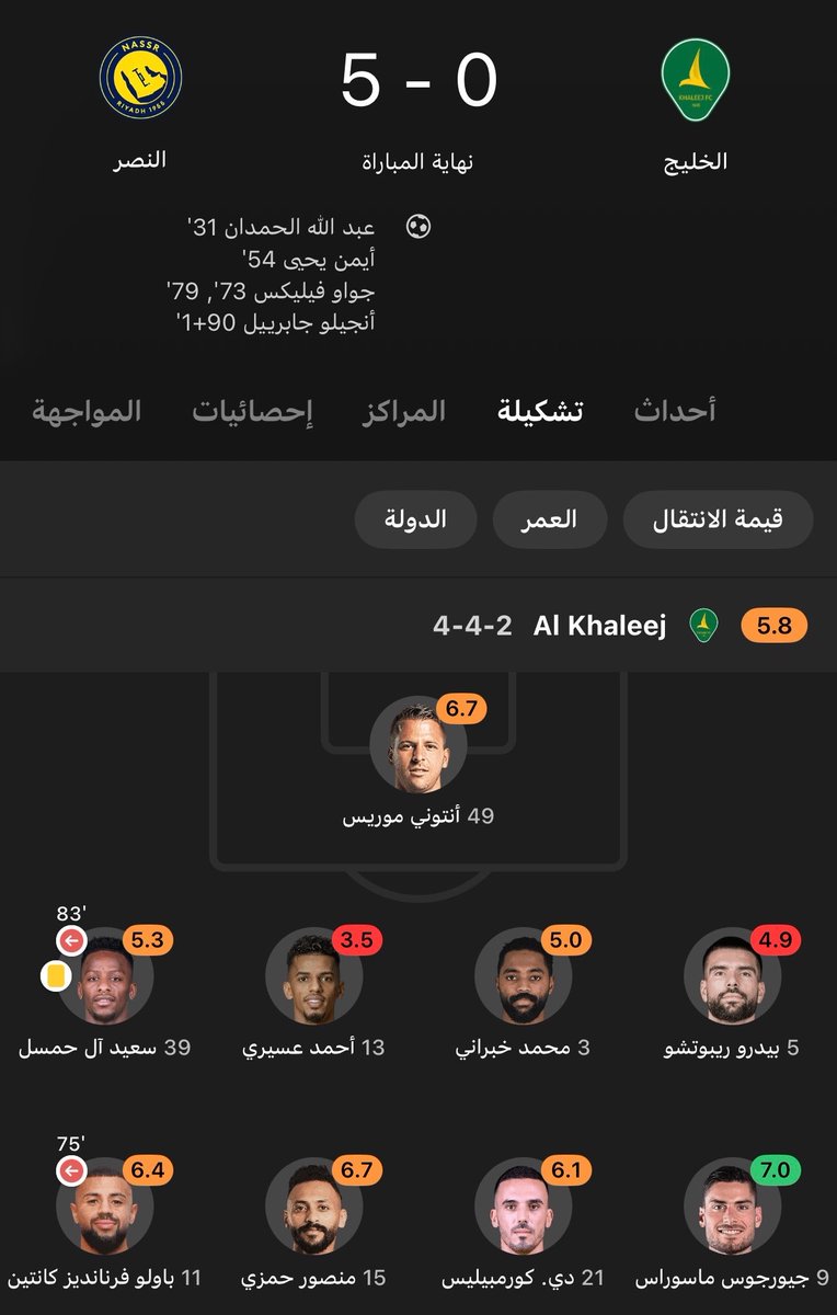 S p 1 tweet media