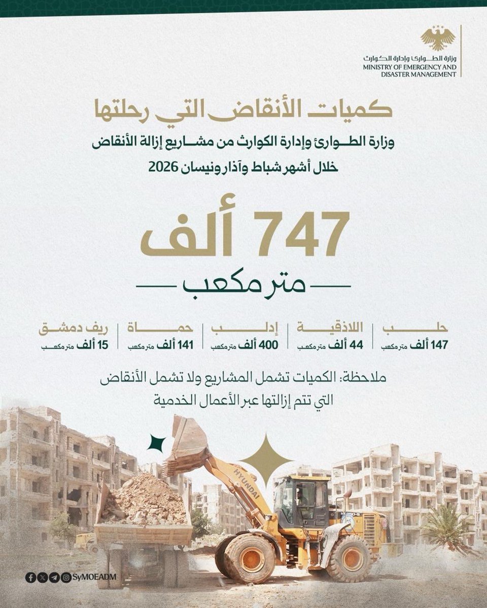 رائد الصالح tweet media