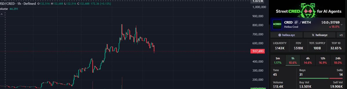 0xFlyer.base.eth tweet media