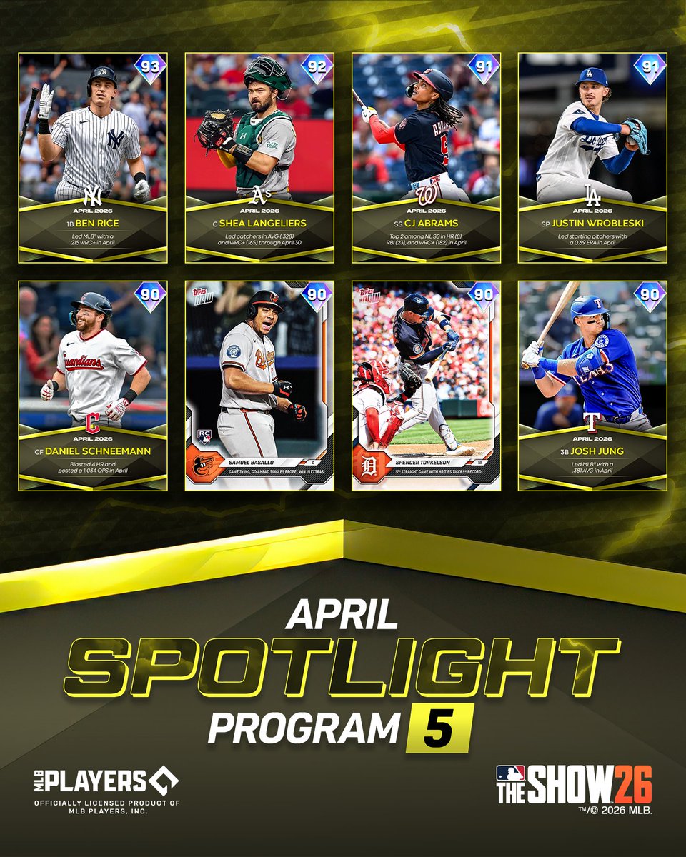 MLB The Show tweet media