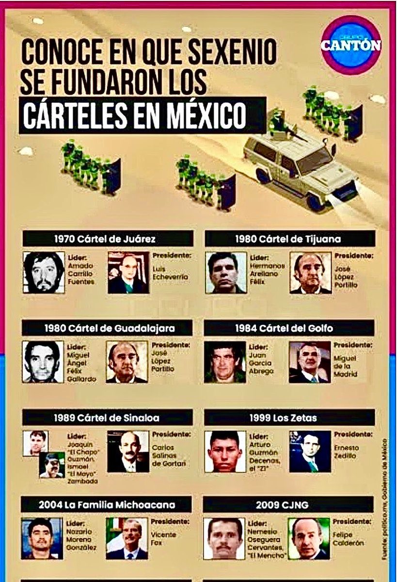 angelgolden4T 🇲🇽🇺🇦🇵🇸 tweet media
