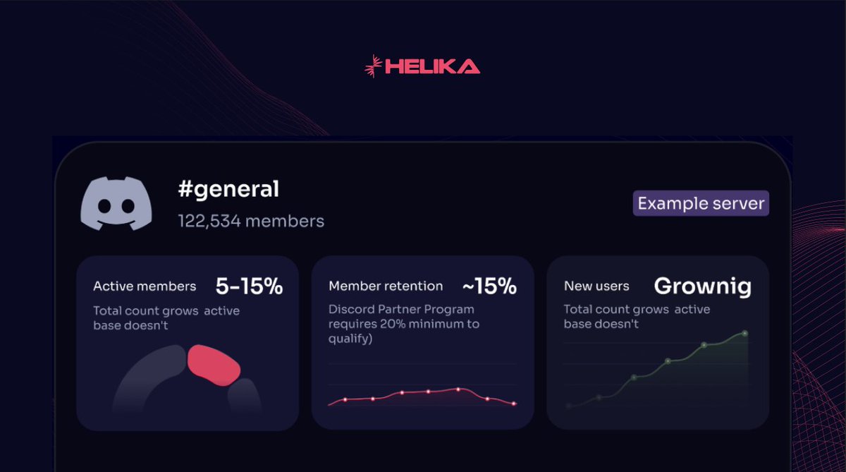 HELIKA tweet media