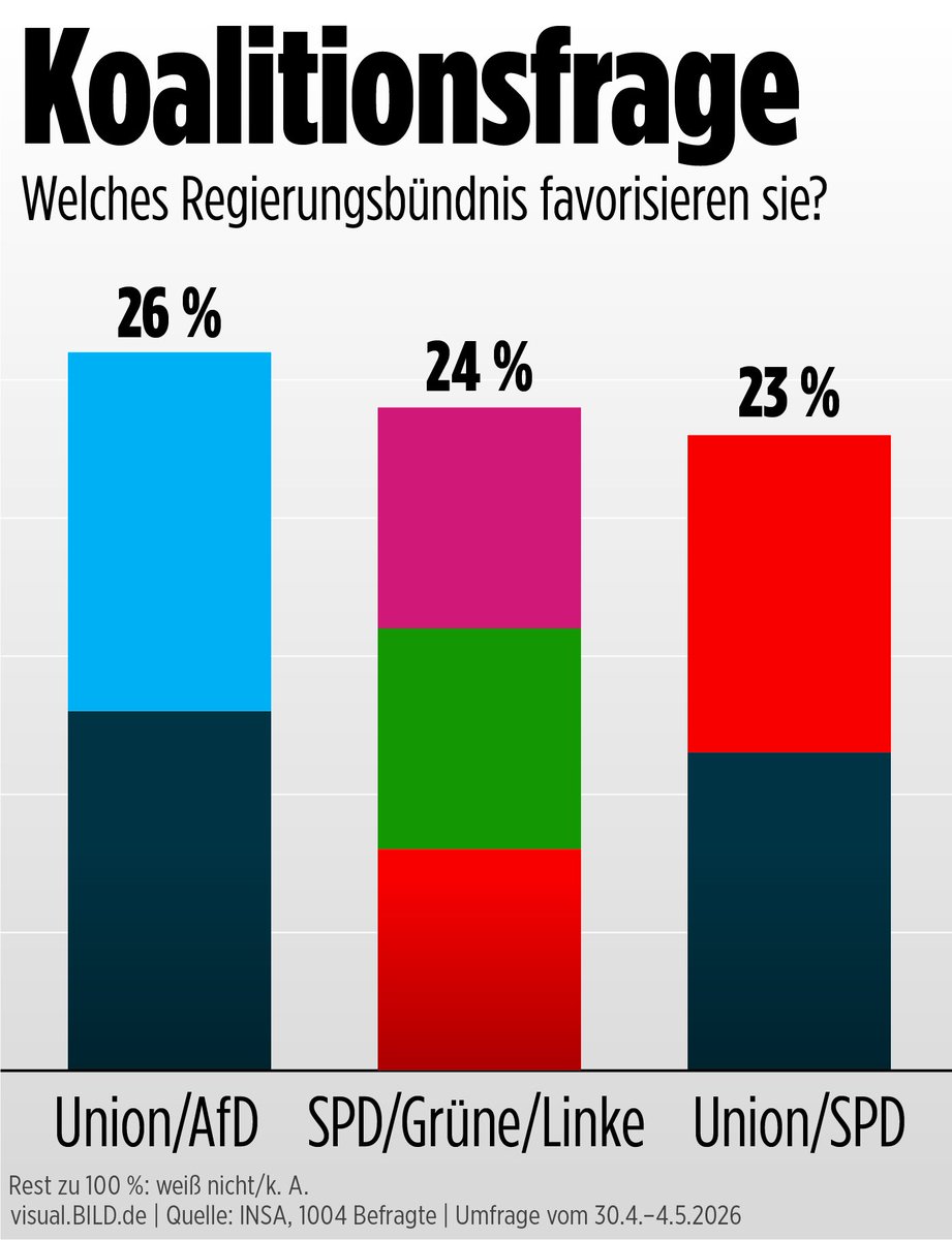 @BrennpunktUA 🇩🇪🇺🇦 tweet media