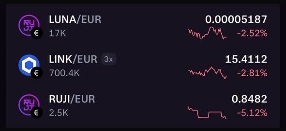 Z3r0w 🔶 Traders tweet media