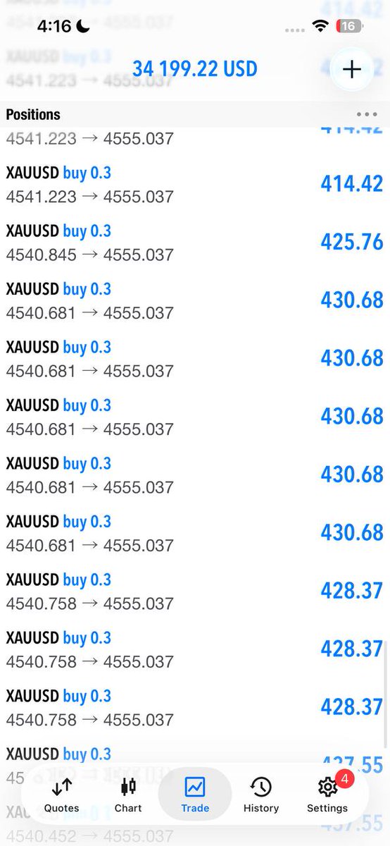 Forex trader tweet media