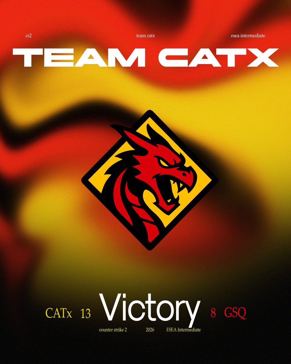 TeamCATx's tweet photo. Retour fait, victoire : c'est dans le sac ✅

Et c'est une victoire 13-8 pour passer en positif avec un bilan de 5W pour 4L, important pour la suite de la saison !

C'est tout droit https://t.co/ozjeB74s1i