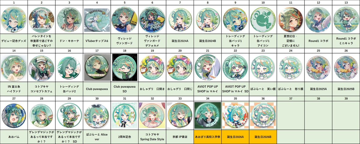アズリア💚🍬 tweet media