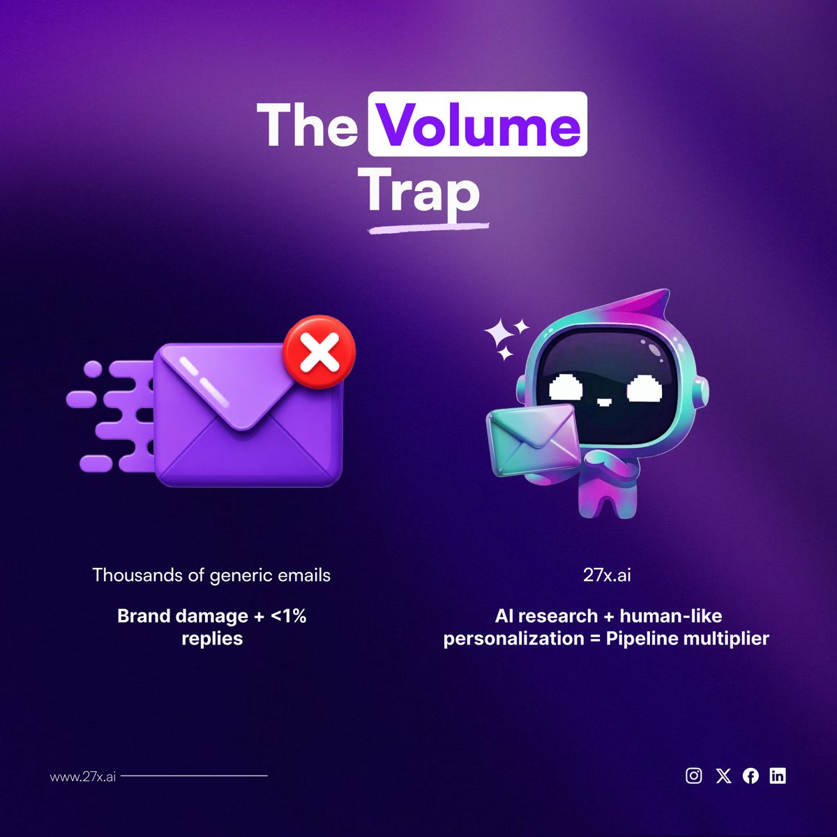 27x_ai's tweet photo. Most outbound fails because it scales volume, not relevance.

B2B teams send thousands of generic emails and burn brand trust in the process.
https://t.co/PqdlnnrfgO flips that model by automating research, context gathering, and personalization so outreach feels human
#B2BSales https://t.co/HDsLZOz3W1