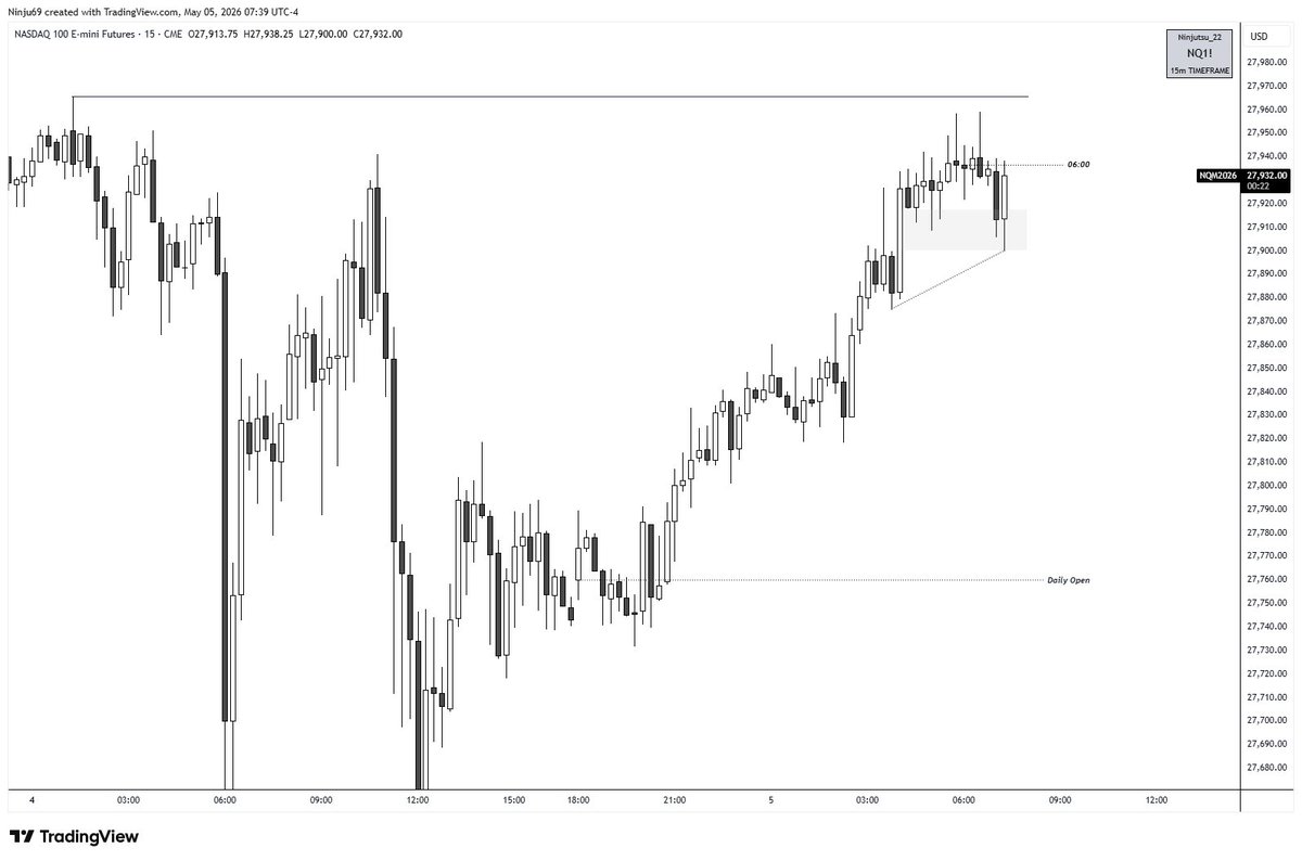 $NQ 🔹 6am 𝗖𝗼𝗻𝘁𝗶𝗻𝘂𝗮𝘁𝗶𝗼𝗻 🔹 SMT w/YM 🔹 3M continuation +OB (entry)