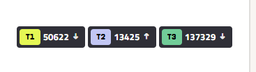 BoxBox F1 Fantasy tweet media