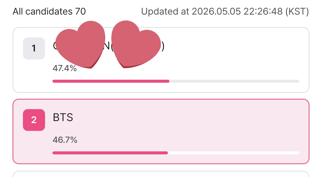 sejii⁷ | VOTE BTS ON AMA'S🥷🪭 tweet media