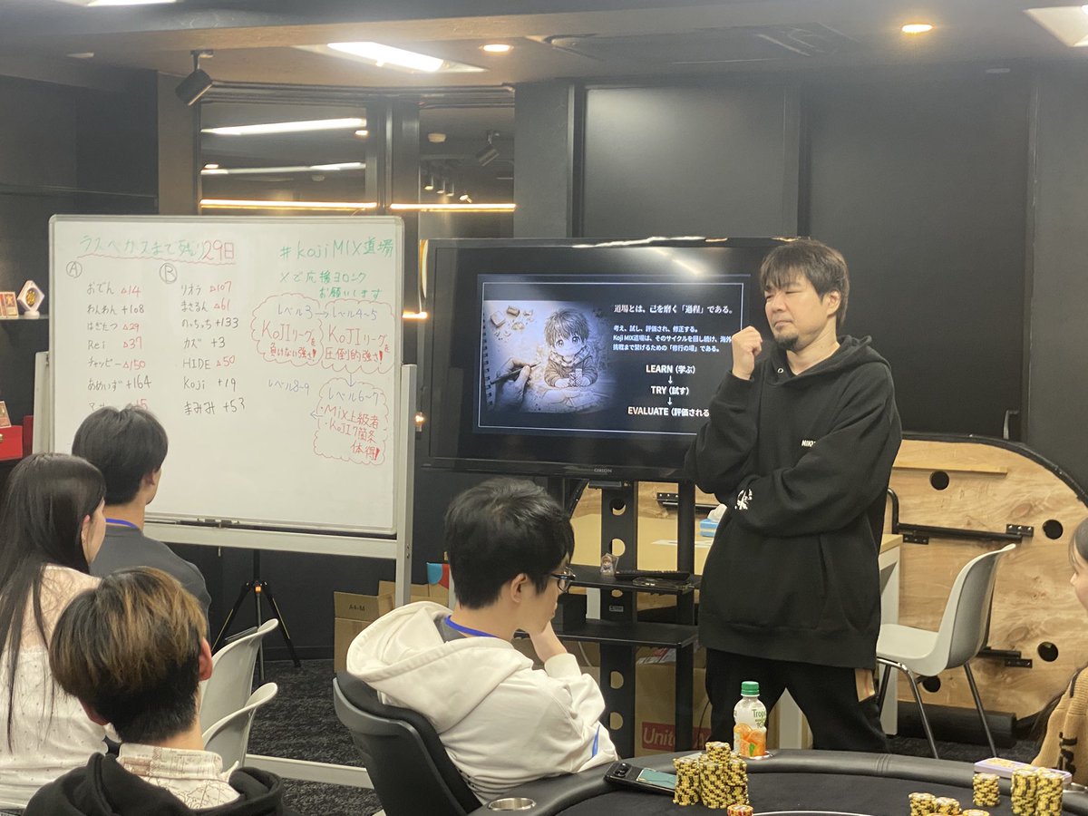 Koji弟子企画運営MIXTeam【公式】 tweet media