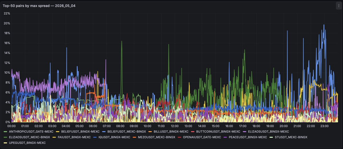 Michael Kuznetsov tweet media