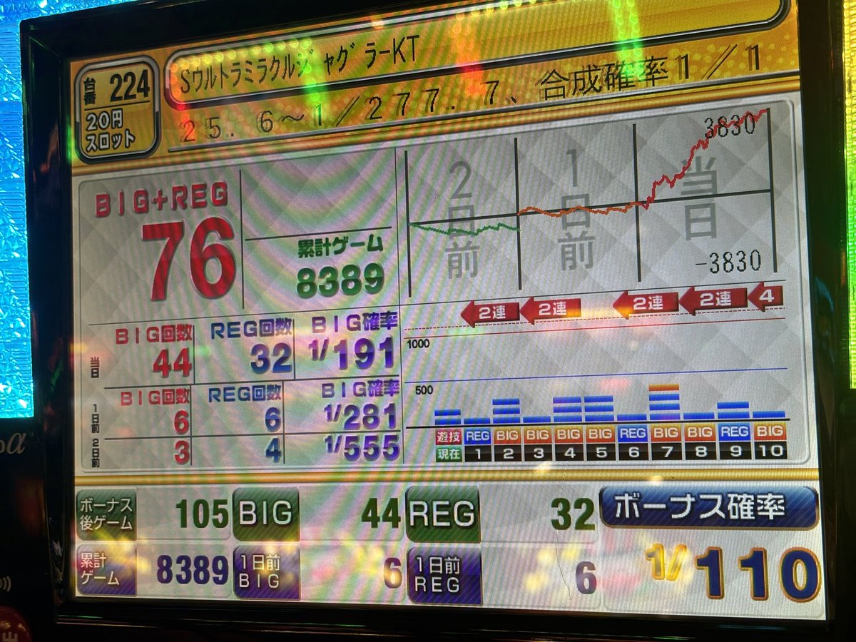 ぬんち tweet media